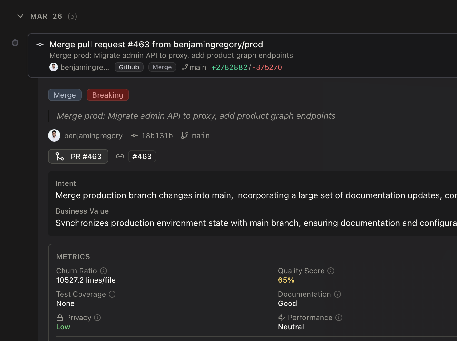 Kasava repository activity view with deep commit analysis